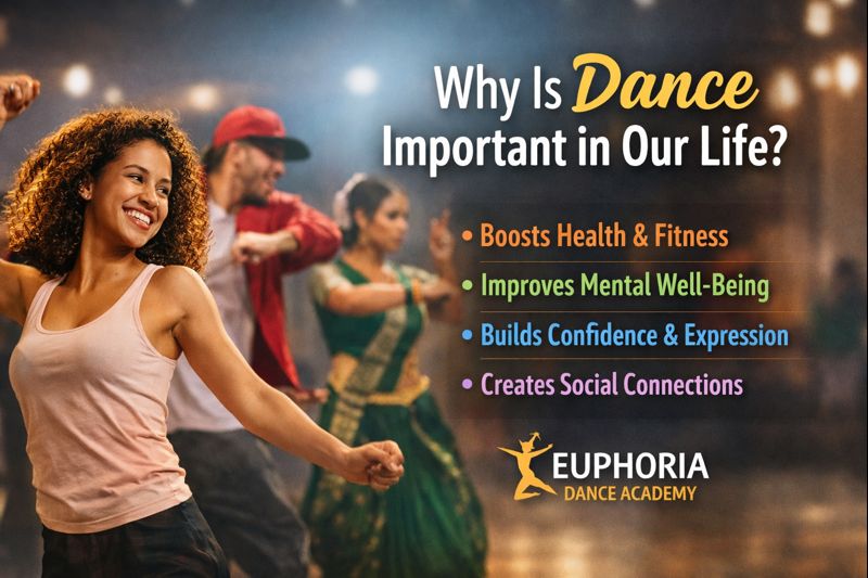 Professional dancers expressing joy and confidence, representing the benefits and importance of dance at Euphoria Dance Academy.